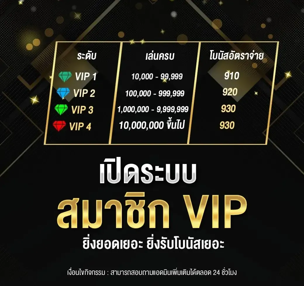 เปิดระบบสมาชิก BY 777 lottery